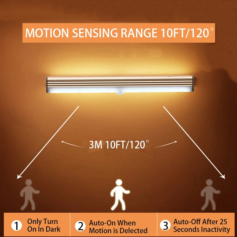 LumaSense - Motion Sensing Wireless LED Light
