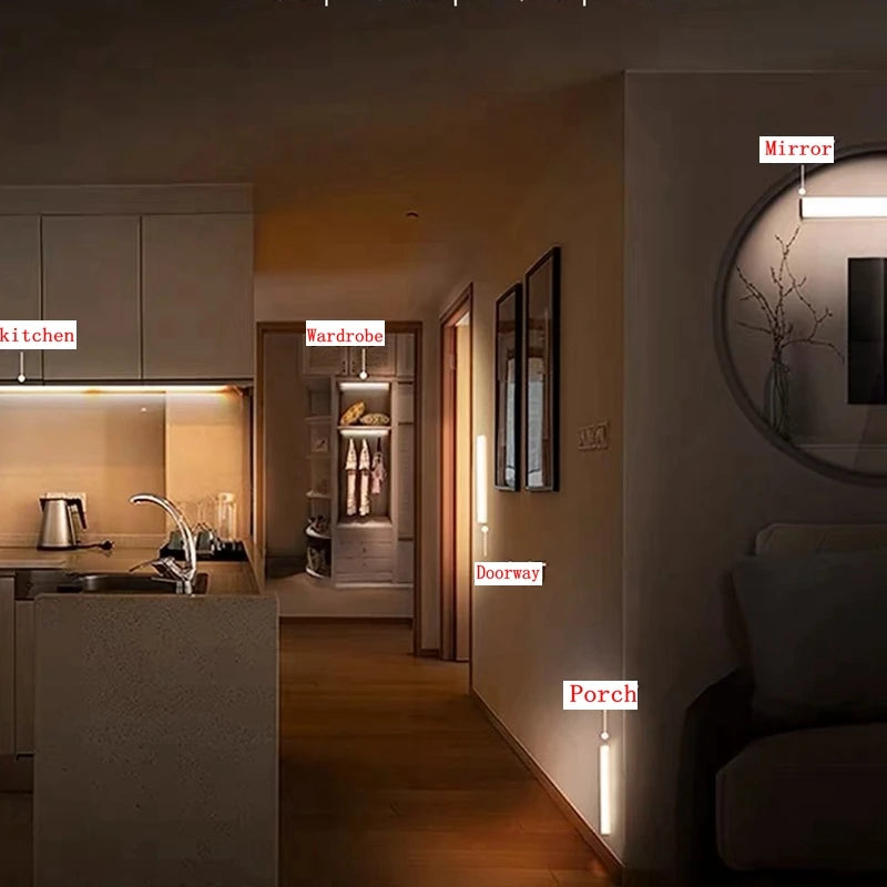 LumaSense - Motion Sensing Wireless LED Light
